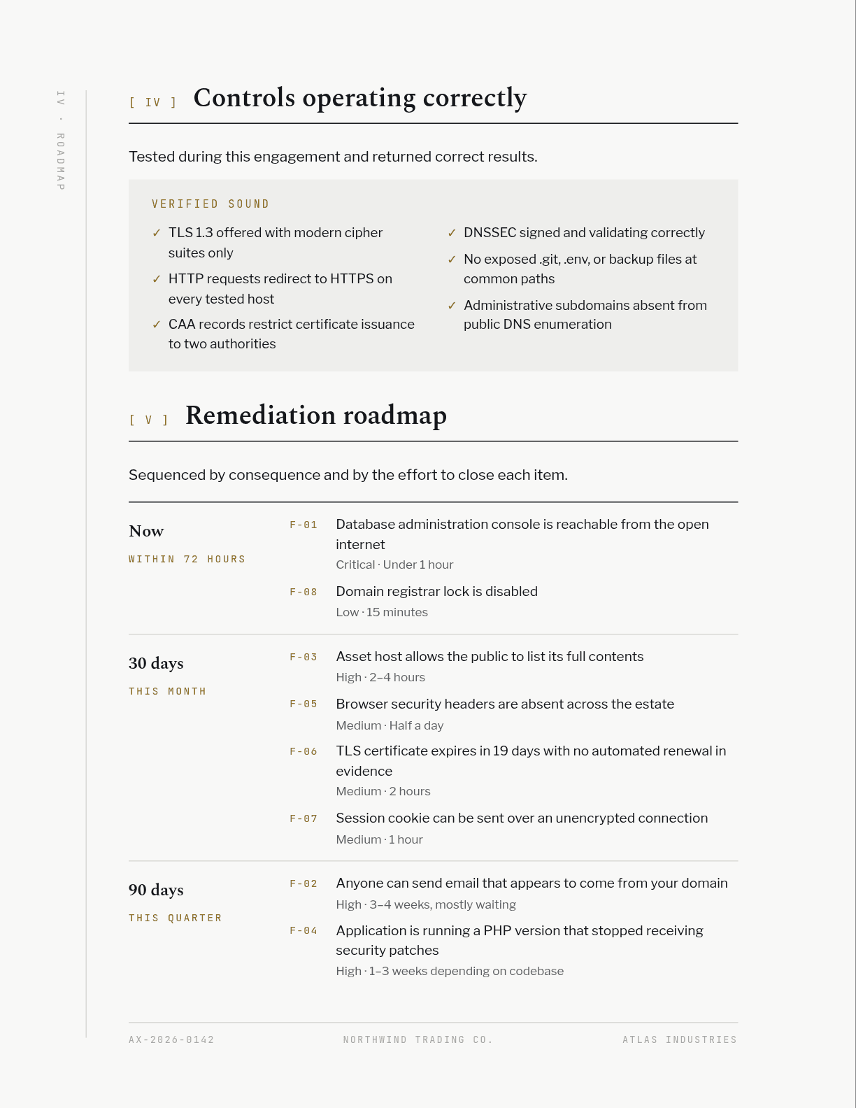 Sample report, roadmap page