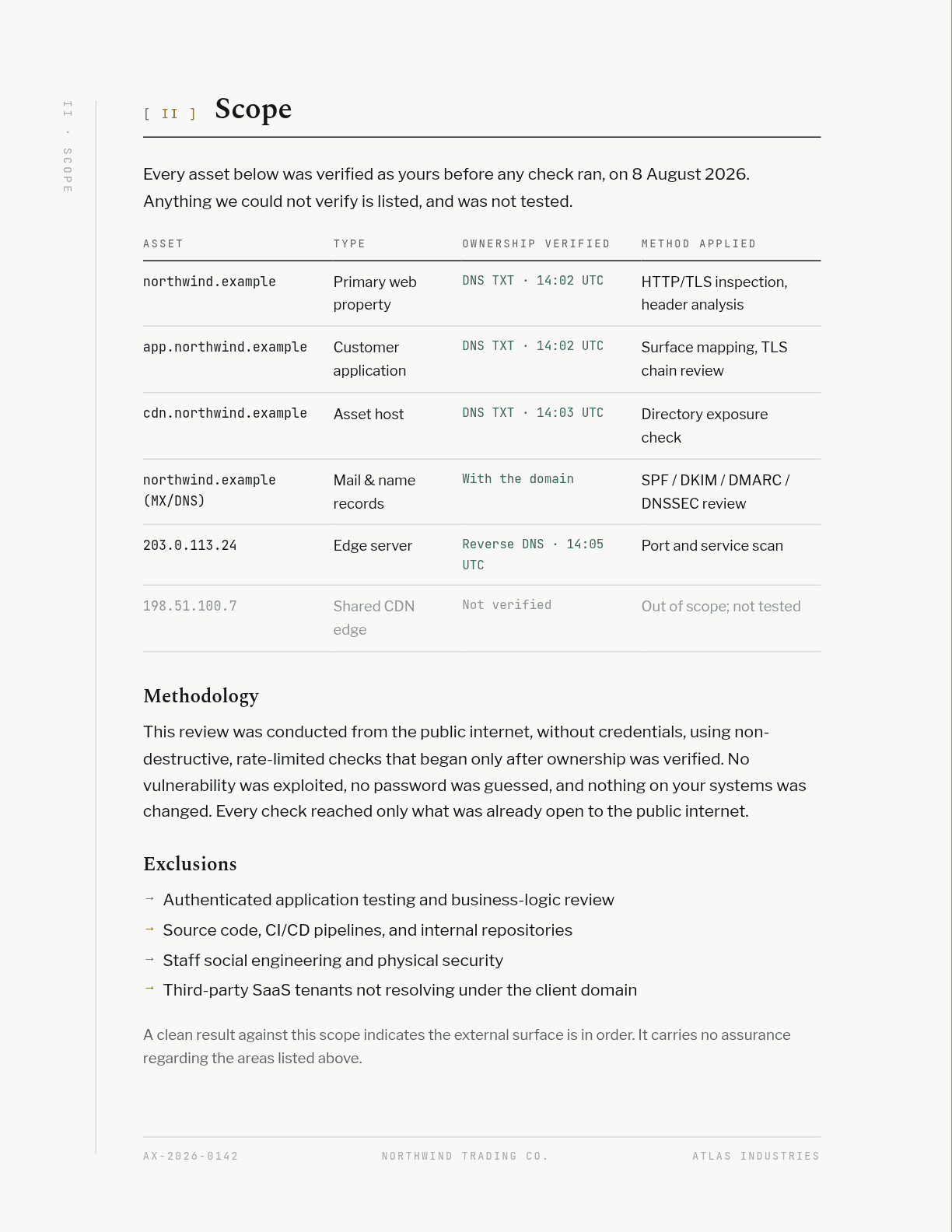 Sample report, verified scope page