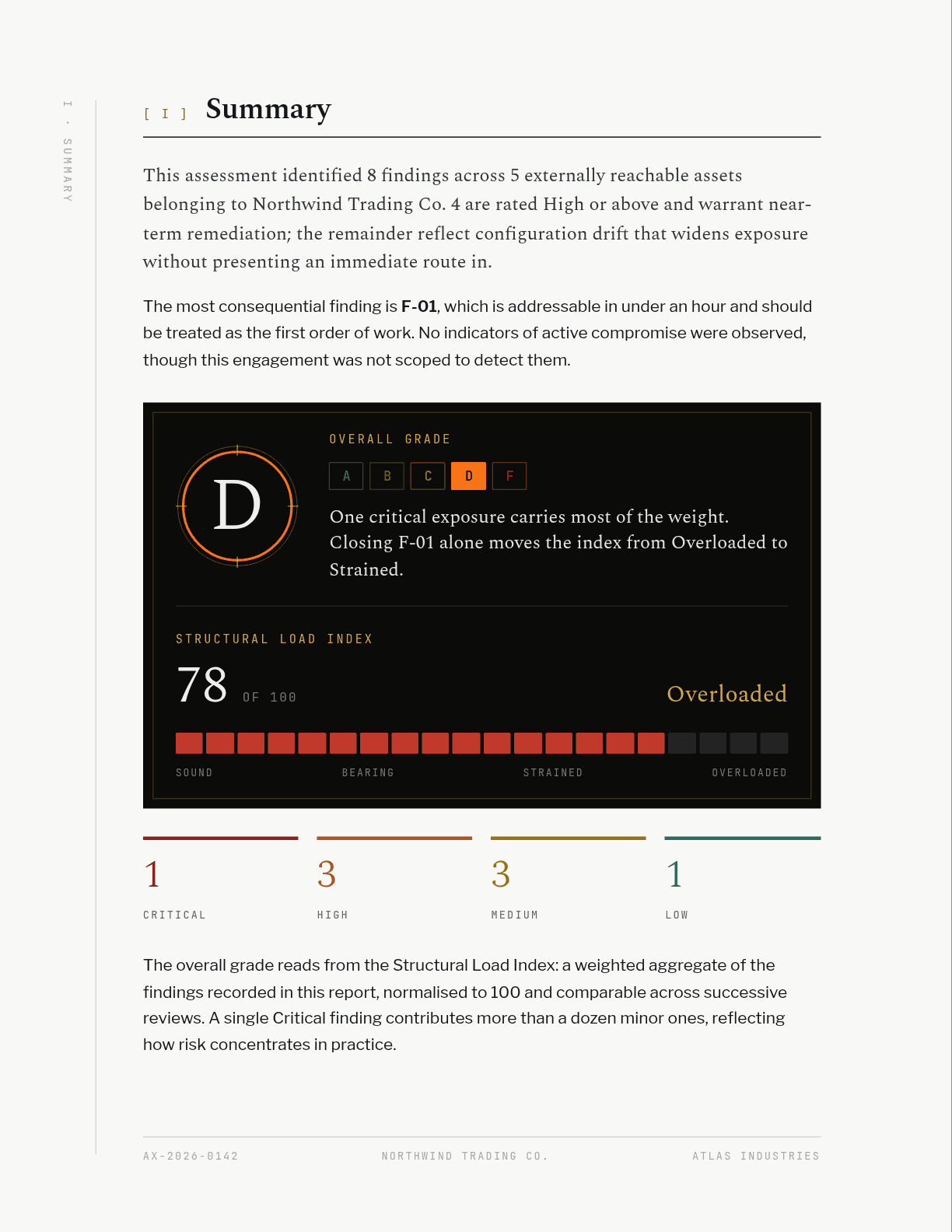 Sample report, summary & grade page
