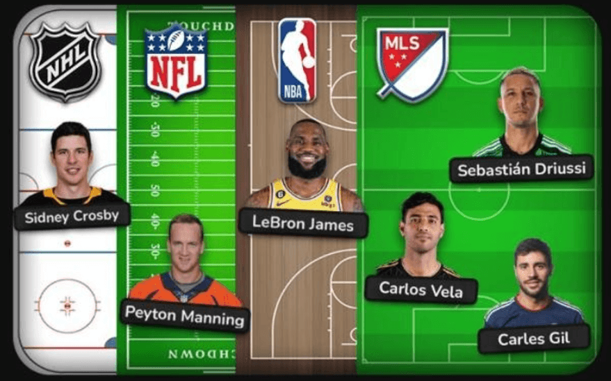 Multi-sport lineup builder showing NHL, NFL, NBA, and MLS