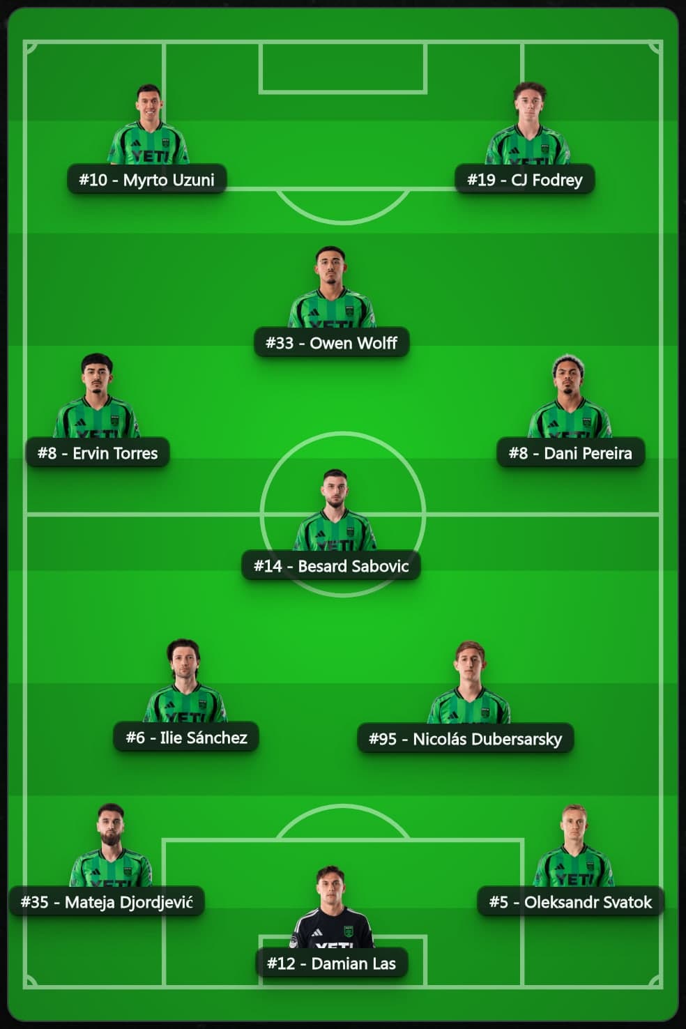 An exported Austin FC lineup card — the starting eleven on the pitch with player headshots, shirt numbers and sponsor marks along the base